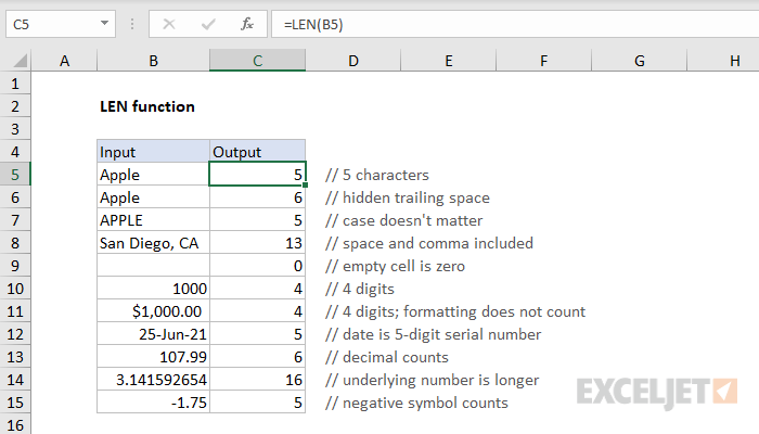 what-is-len-in-excel